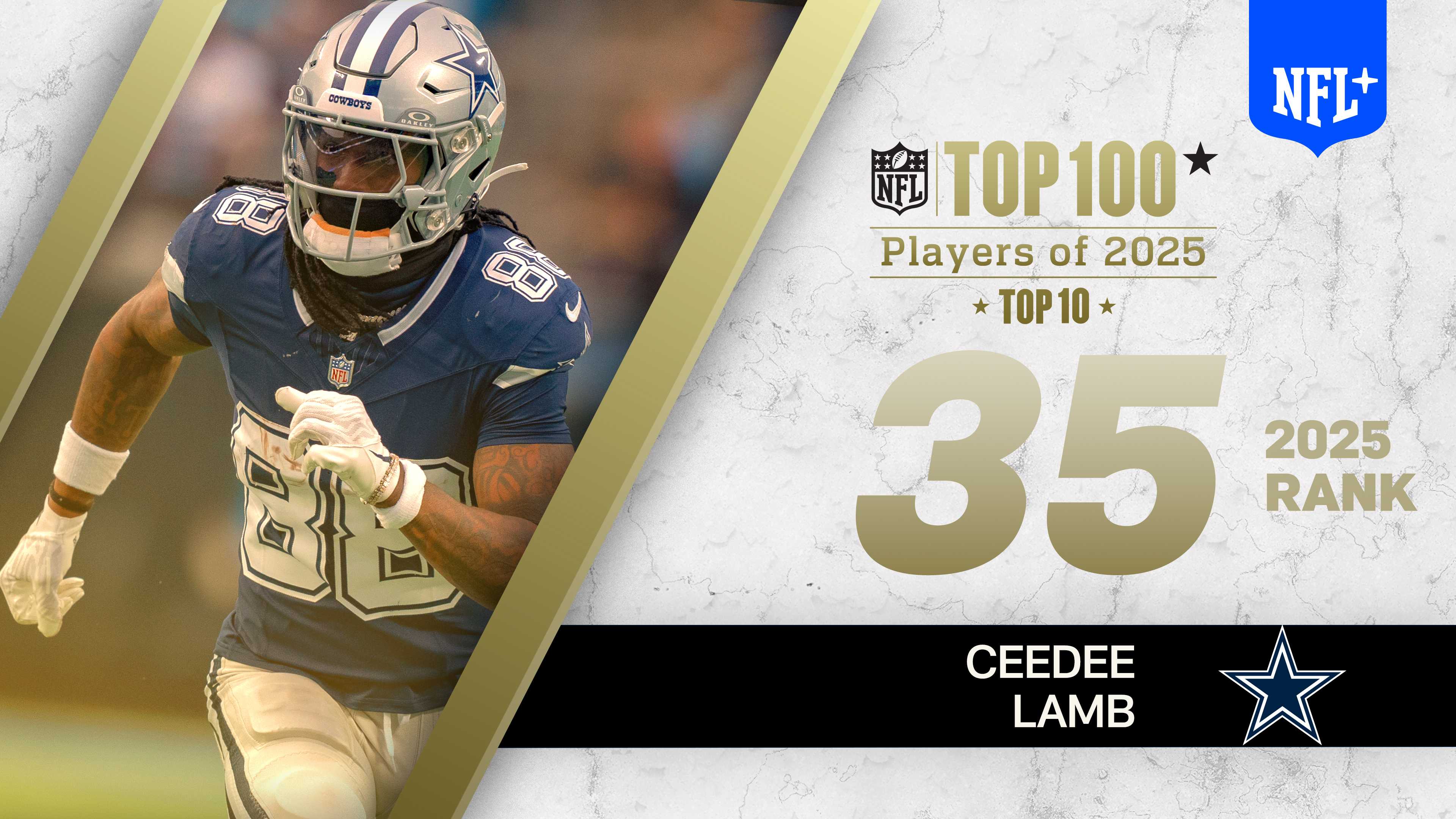觀看 NFL Top 100 Players of 2025: No. 35 - CeeDee Lamb 線上直播串流 | DAZN TW