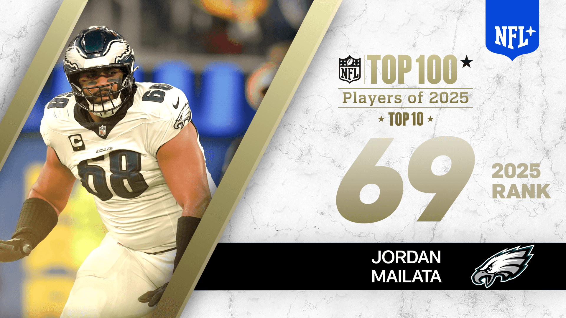 觀看 NFL Top 100 Players of 2025: No. 69 - Jordan Mailata 線上直播串流 | DAZN TW
