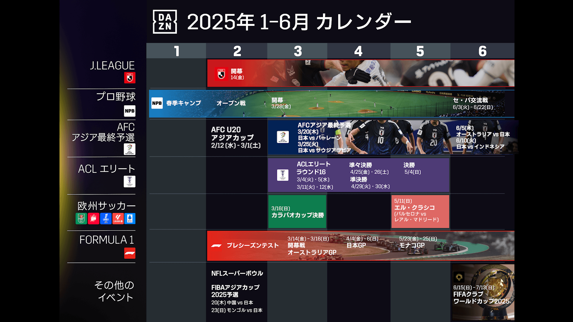 ボート倶楽部2024年2月〜2025年1月（カレンダー付き） ボート倶楽部2024年2月〜2025年1月（カレンダー付き） （ボート