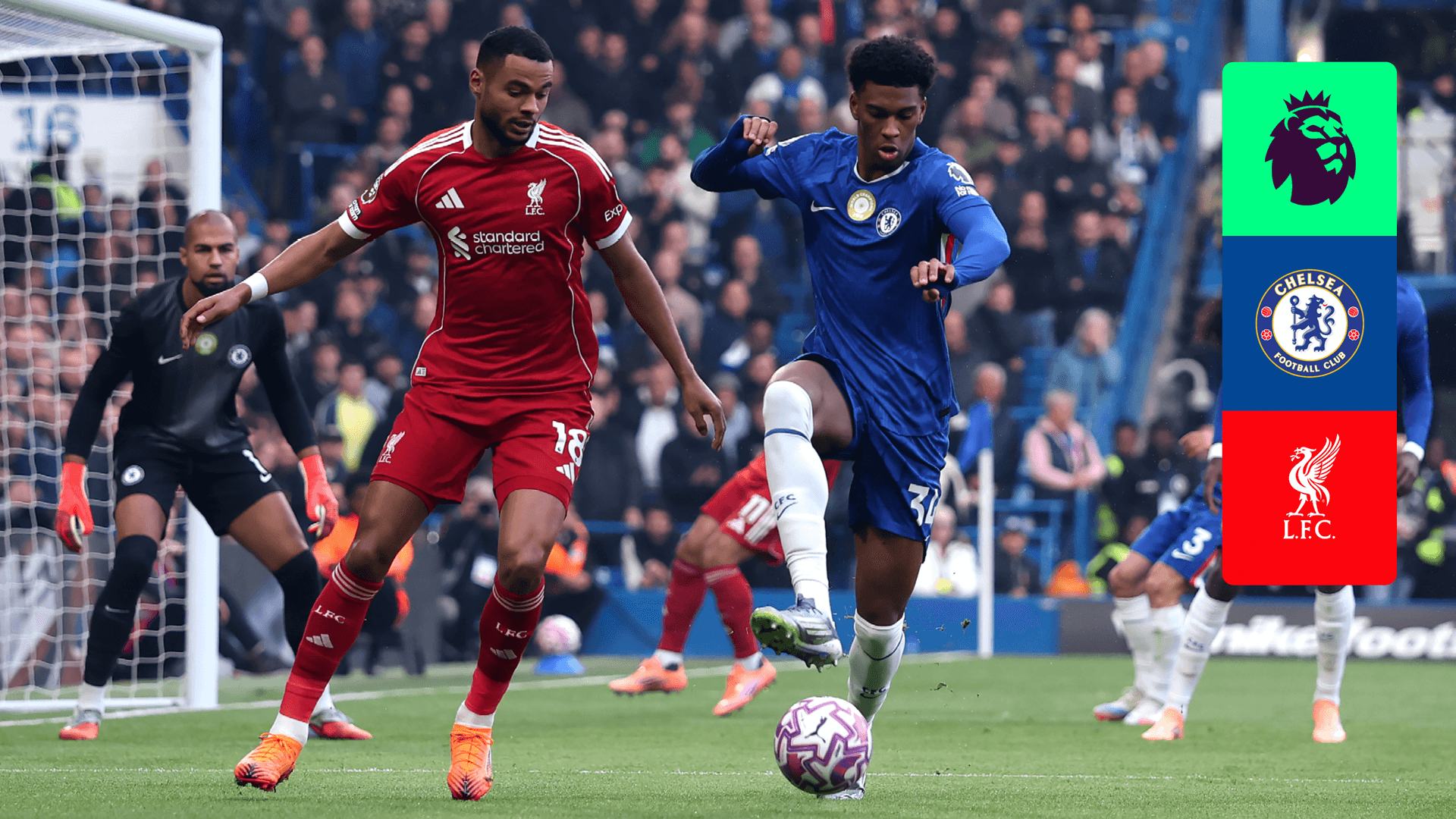 Classificações De Chelsea X Liverpool