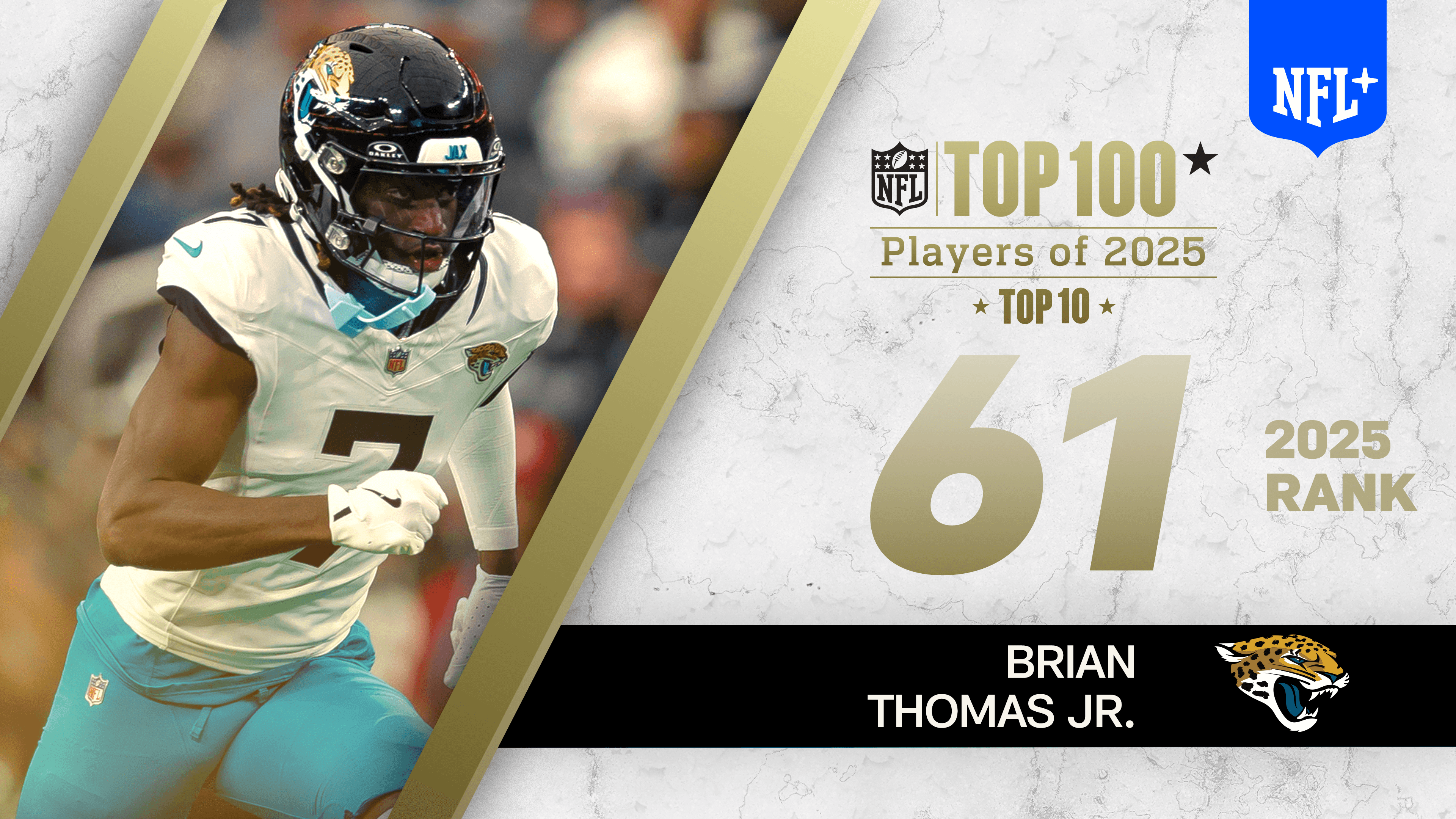 觀看 NFL Top 100 Players of 2025: No. 61 - Brian Thomas Jr. 線上直播串流 | DAZN TW