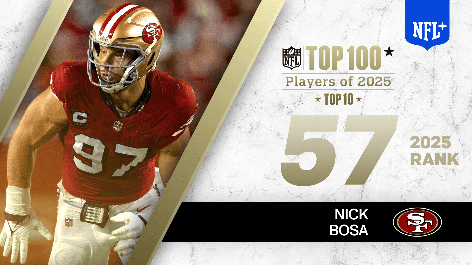 觀看 NFL Top 100 Players of 2025: No. 57 - Nick Bosa 線上直播串流 | DAZN TW