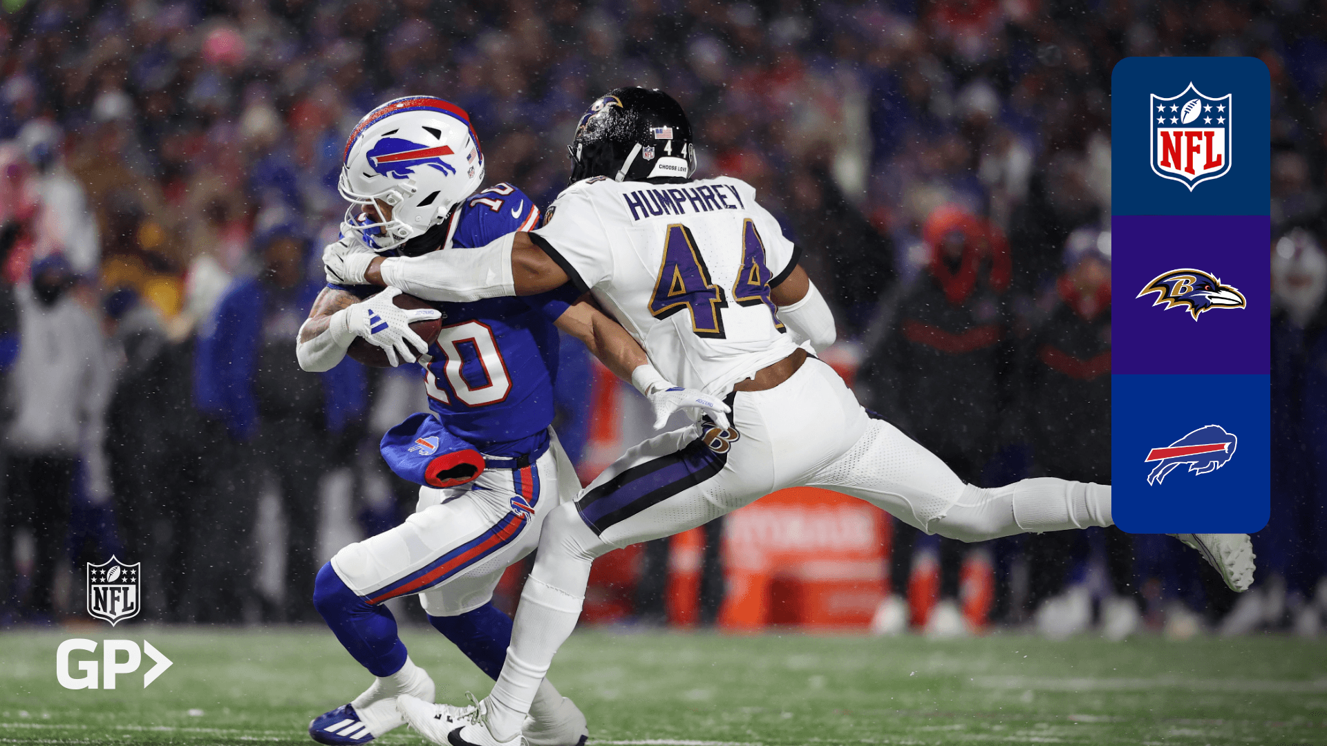 Watch Ravens @ Bills (In Dutch) Live Stream | DAZN BE