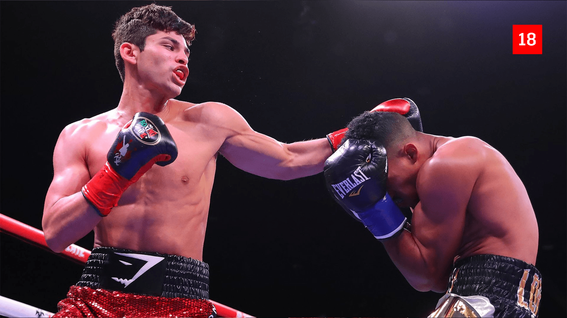 Watch Ryan Garcia Vs J Lopez 2019 Online Dazn Es