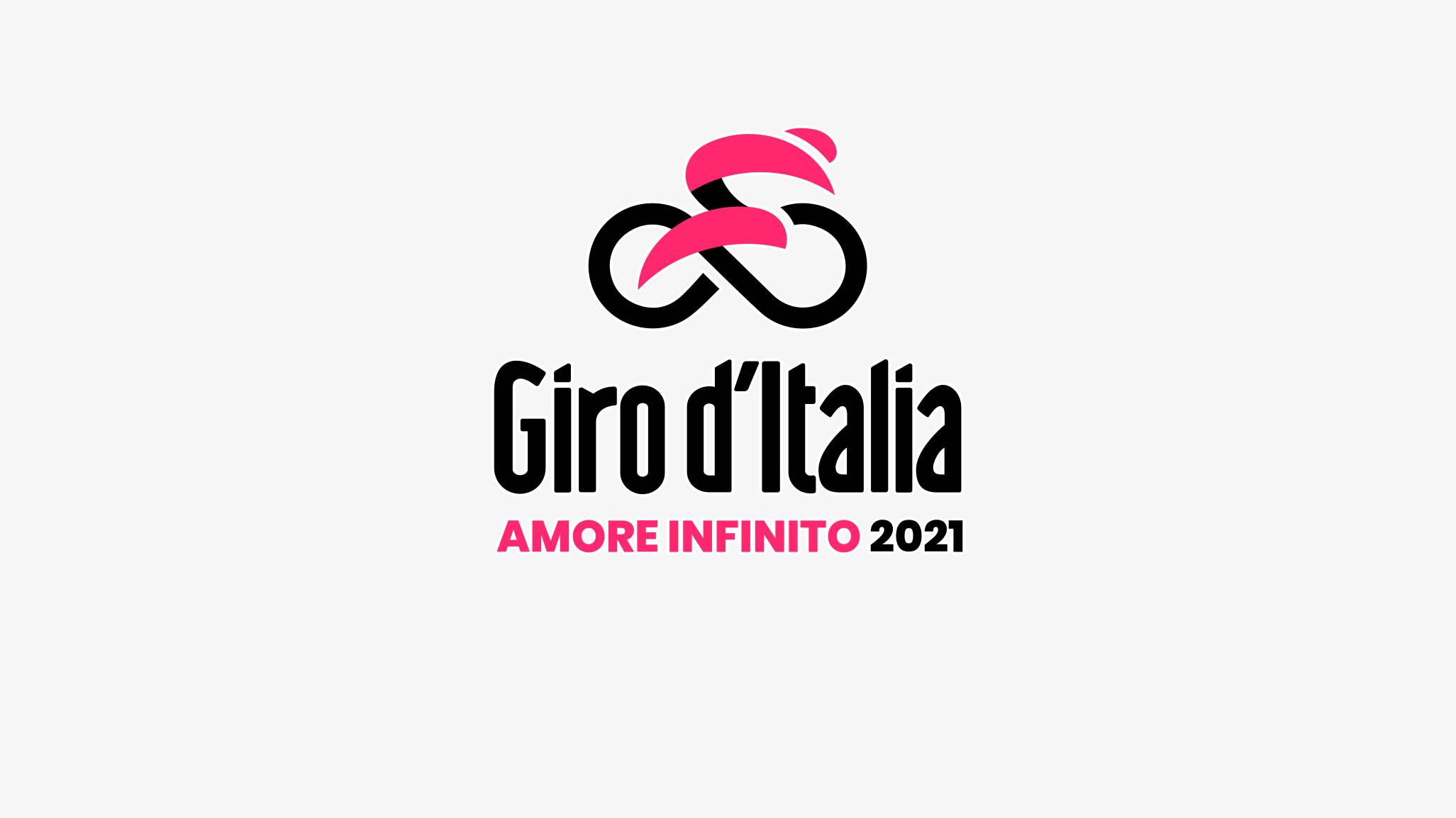 Giro D Italia Live Stream Gratismonat Starten Dazn De