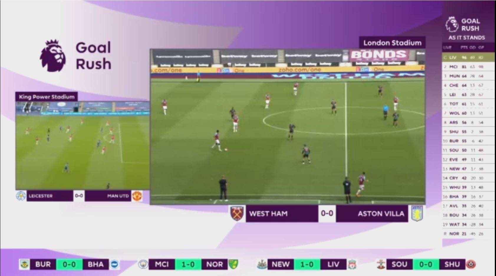 プレミアリーグ Goal Rush 10 16 をライブ 中継 1ヶ月お試し 0 Dazn Jp
